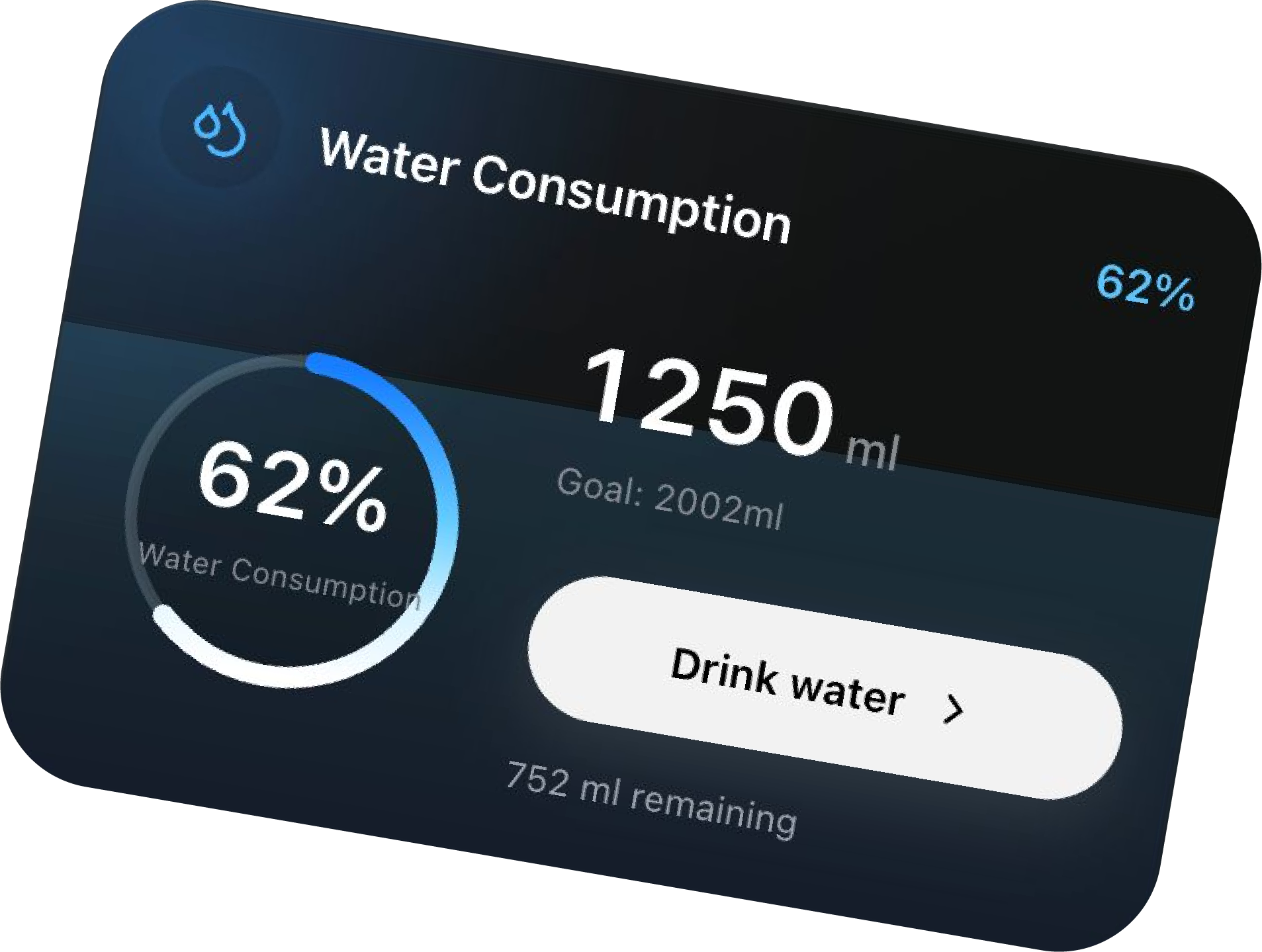 Forcon water consumption preview